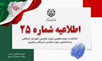 مراجعه به شعب اخذ رای را به ساعات پایانی موکول نکنید/ عکس‌دار بودن شناسنامه الزامی نیست