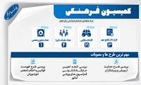 کارنامه کمیسیون فرهنگی مجلس شورای اسلامی در سه ماهه ششم مجلس یازدهم