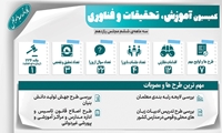 از نظارت بر مراکز علمی و تحقیقاتی تا حمایت تمام عیار از اقتصاد دانش بنیان