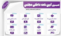 کارنامه کمیسیون آیین نامه داخلی مجلس شورای اسلامی در سه ماهه ششم مجلس یازدهم