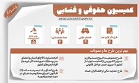 کارنامه کمیسیون حقوقی و قضایی مجلس شورای اسلامی در سه ماهه ششم مجلس یازدهم