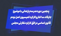 بسط گفتمان قانونگذاری با مدرسه پارلمانی