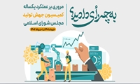 تصمیماتی برای تامین منابع موردنیاز تولید و تسهیل صدور مجوزهای کسب‌وکار+اینفوگرافی