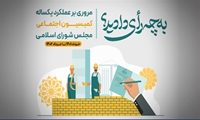 تلاش برای رفع دغدغه هایی که از دل جامعه بیرون زده است + اینفوگرافی