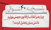 سوال بیستم: چرا رهبر انقلاب از قانون جهش تولید دانش‌بنیان تجلیل کردند؟